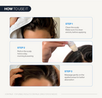 Thicker, Fuller Hair in as Little as 90 Days